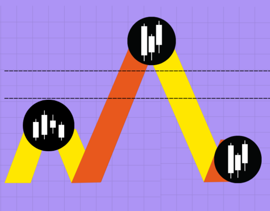Simple Guide to Crypto Trendlines and Channels in Trading