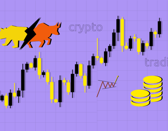 learn crypto trading