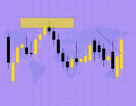 Trading