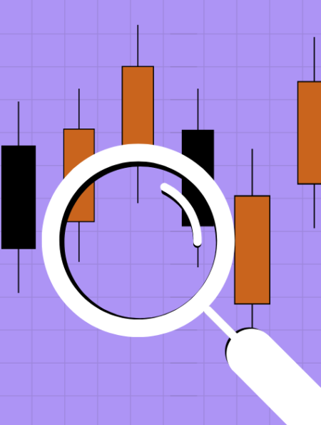 trading indicator